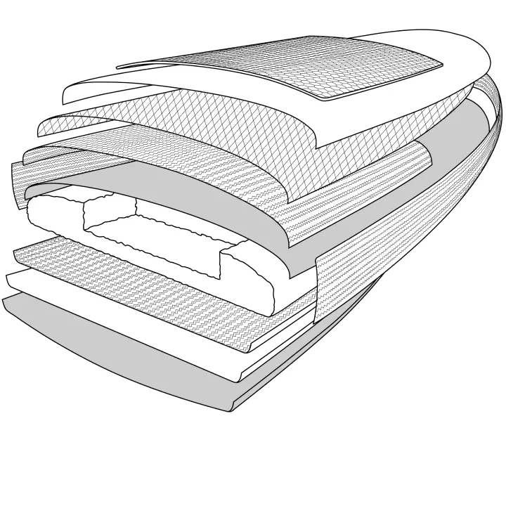 Radinn diagram xdl hull tech